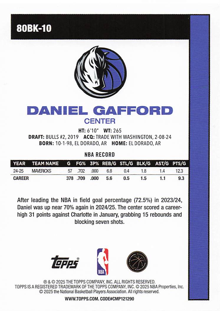 2025-26 Topps Basketball 1980-81 Topps Basketball Daniel Gafford #80BK-10