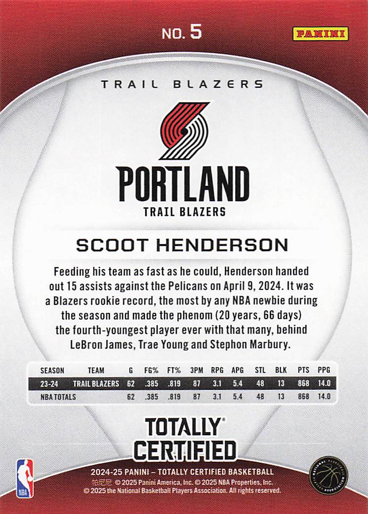 2024-25 Panini Totally Certified Basketball Scoot Henderson #5