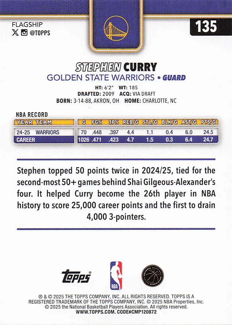 2025-26 Topps Basketball Pink Holo Foil Stephen Curry #135