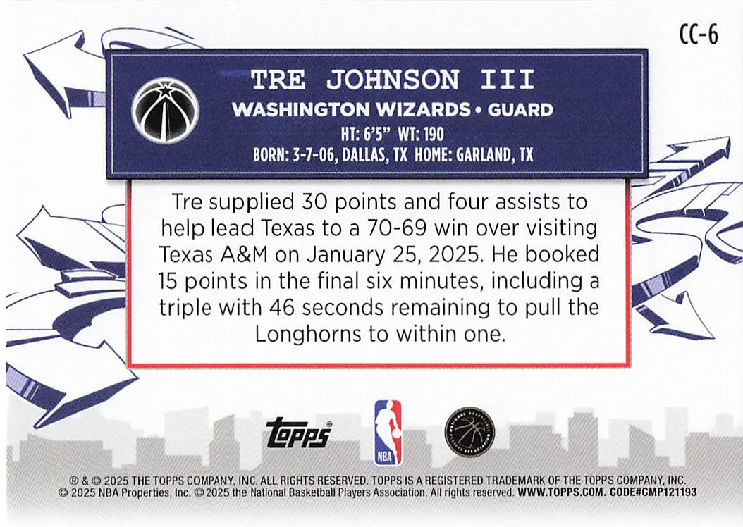 2025-26 Topps Basketball Clutch City Prospects Tre Johnson III #CC-6