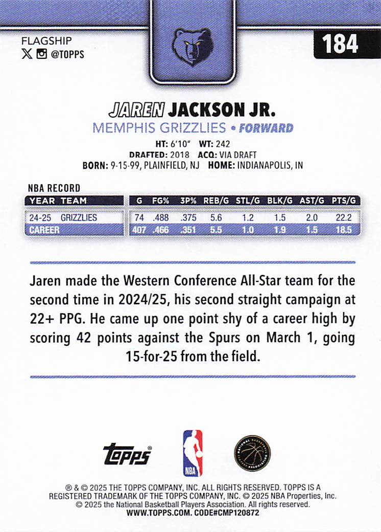2025-26 Topps Basketball Jaren Jackson Jr. #184