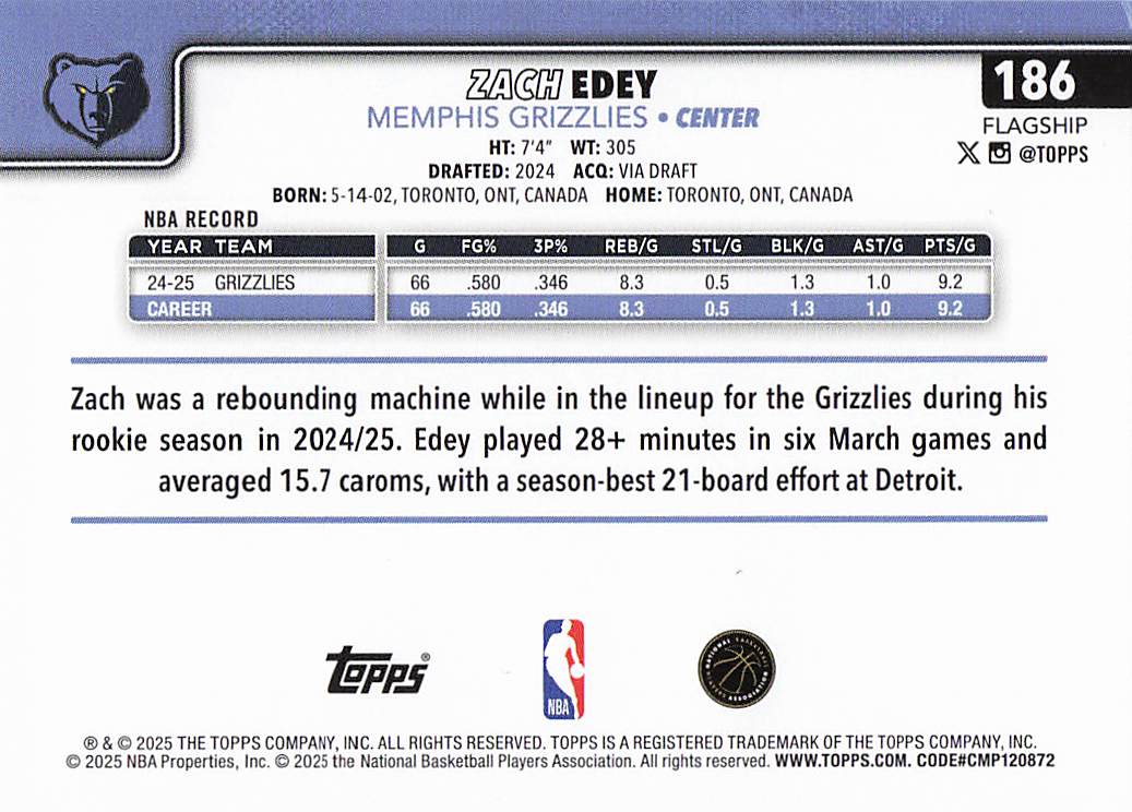 2025-26 Topps Basketball Zach Edey #186