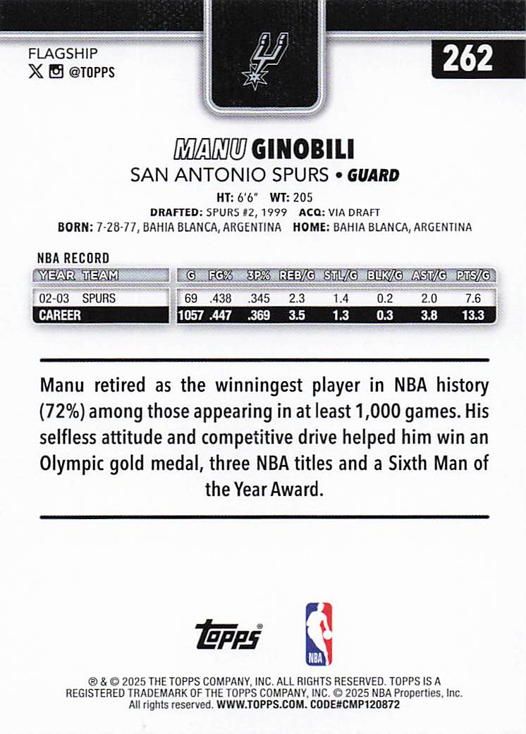 2025-26 Topps Basketball Manu Ginobili #262