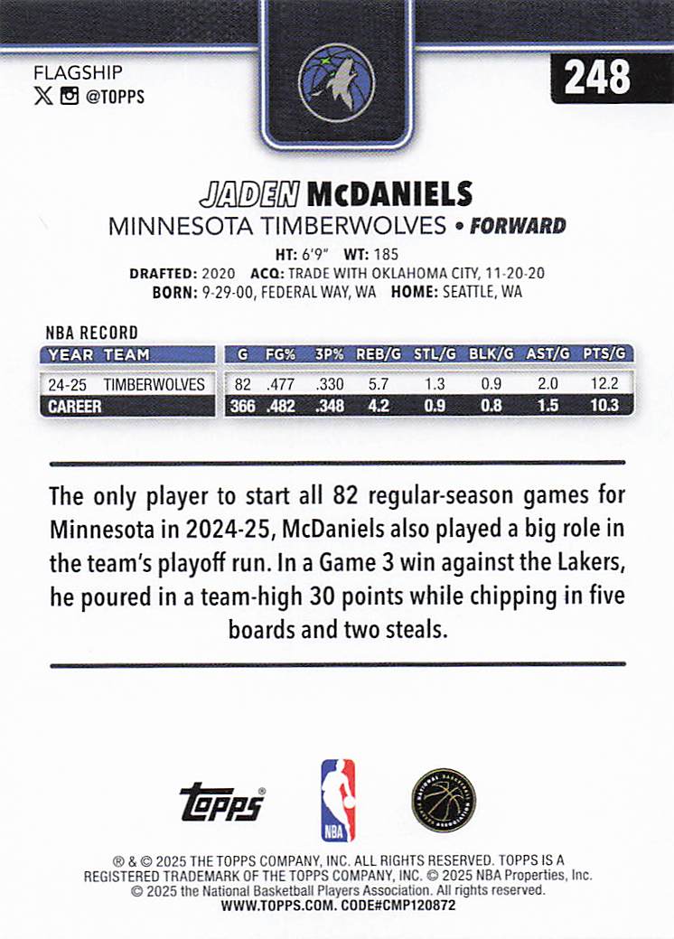 2025-26 Topps Basketball Jaden McDaniels #248