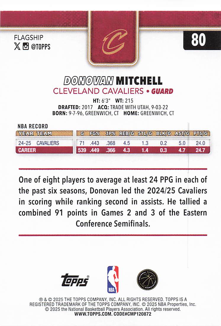 2025-26 Topps Basketball Donovan Mitchell #80