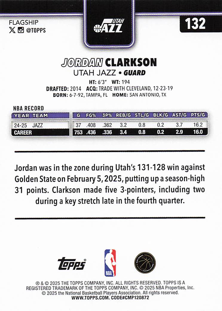2025-26 Topps Basketball Jordan Clarkson #132