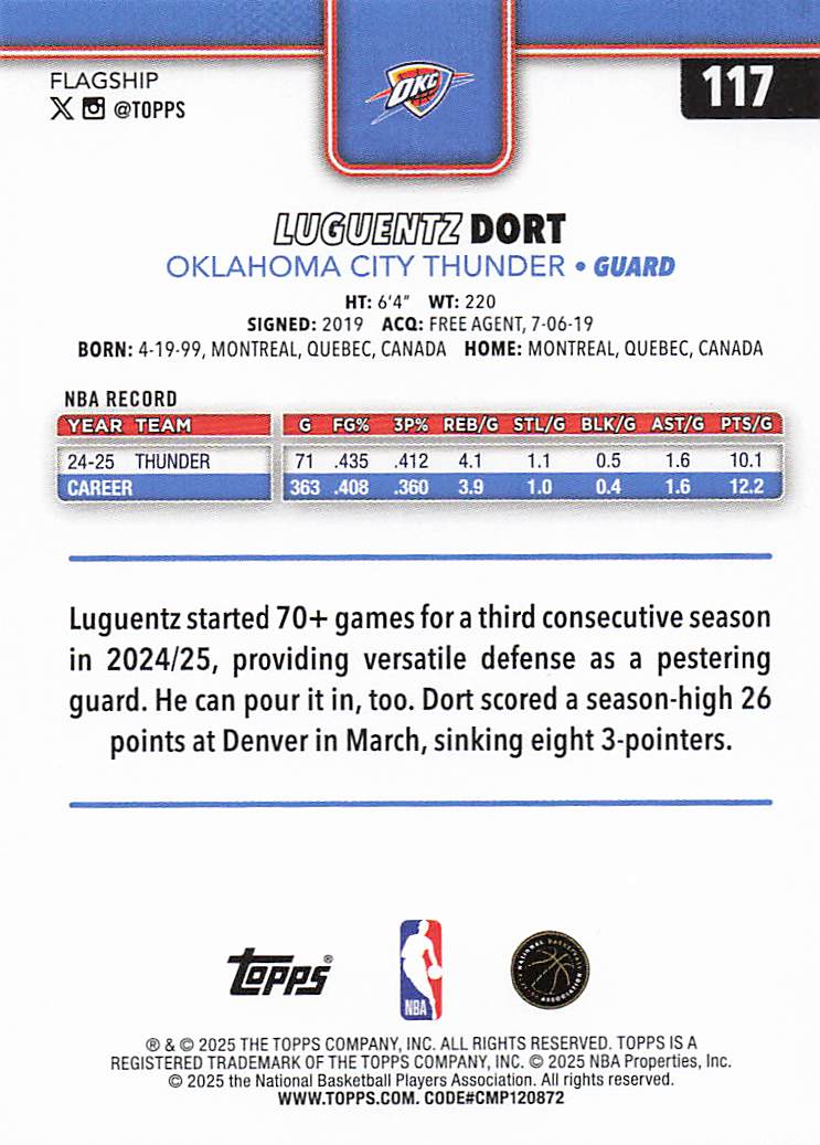2025-26 Topps Basketball Luguentz Dort #117