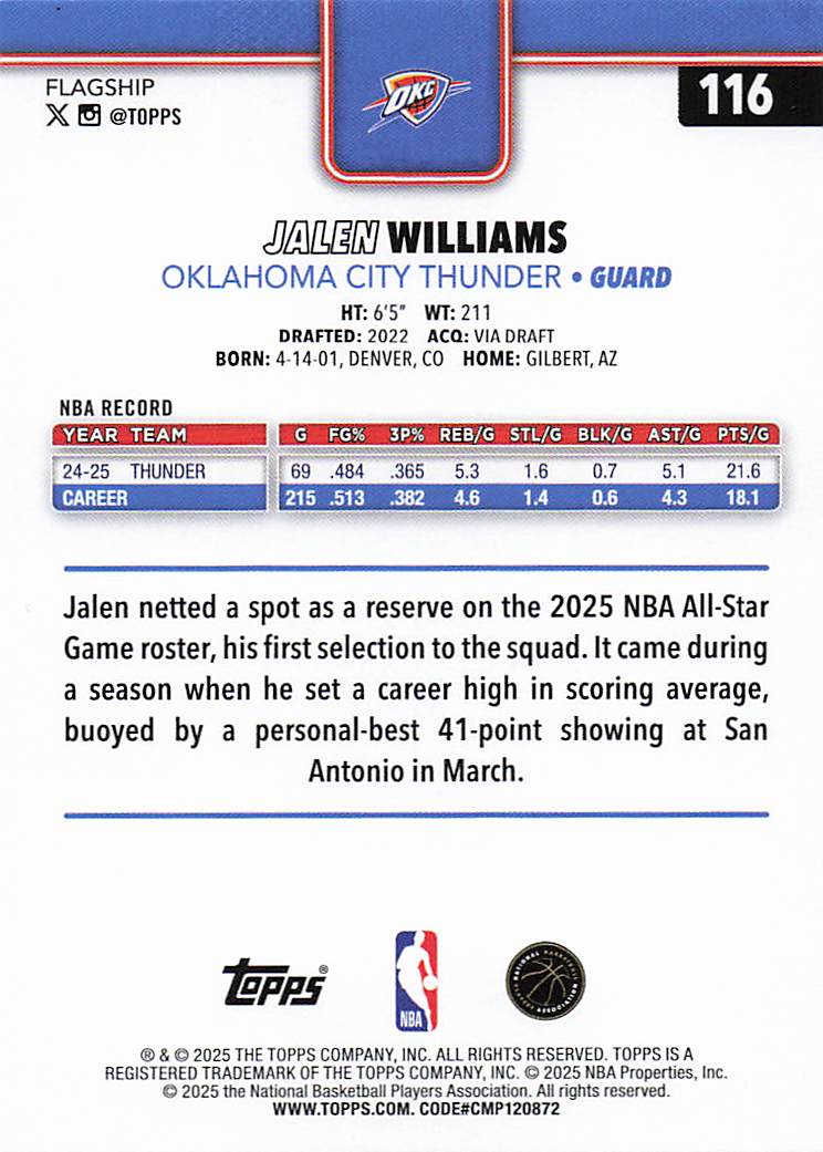2025-26 Topps Basketball Jalen Williams #116