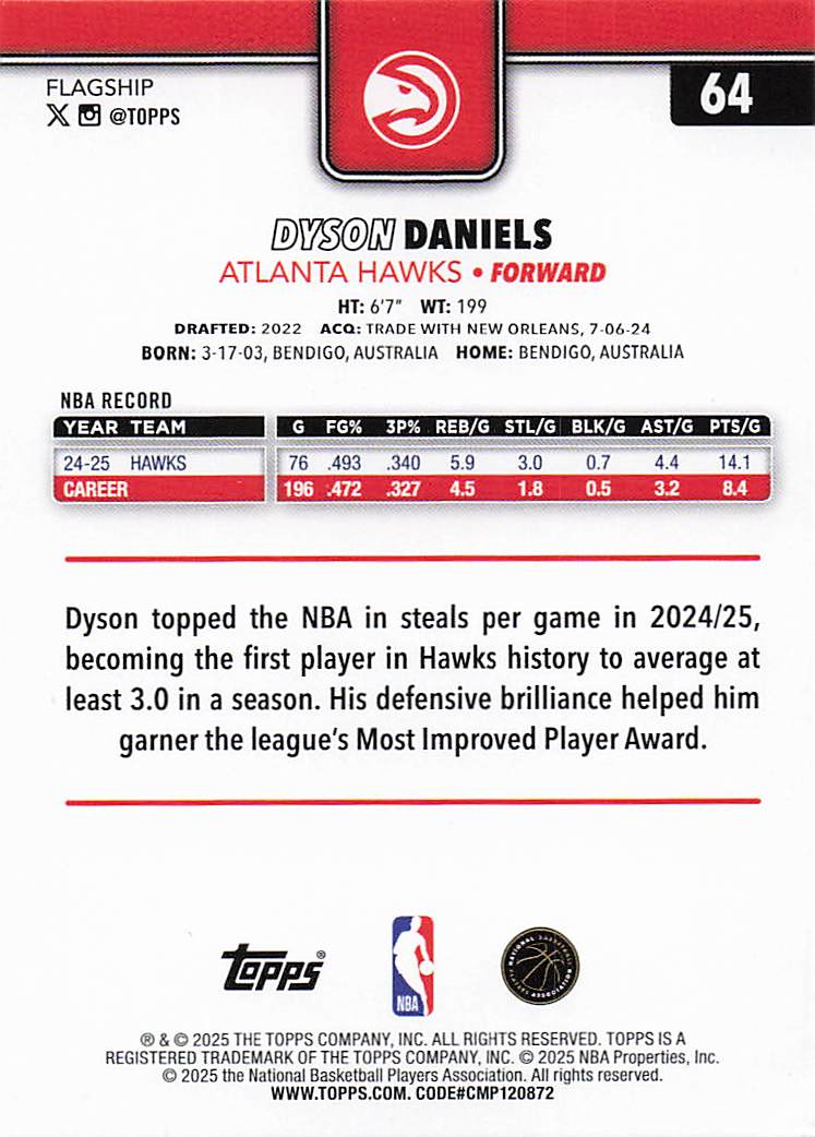 2025-26 Topps Basketball Dyson Daniels #64