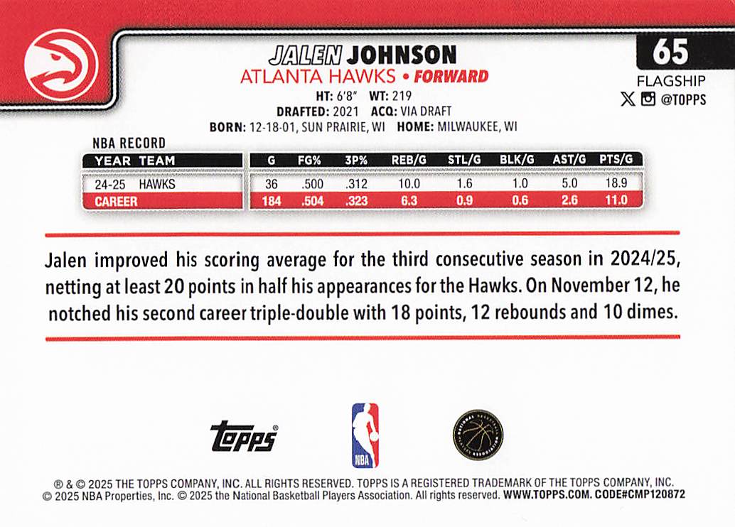 2025-26 Topps Basketball Jalen Johnson #65