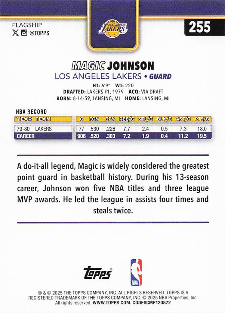 2025-26 Topps Basketball Magic Johnson #255
