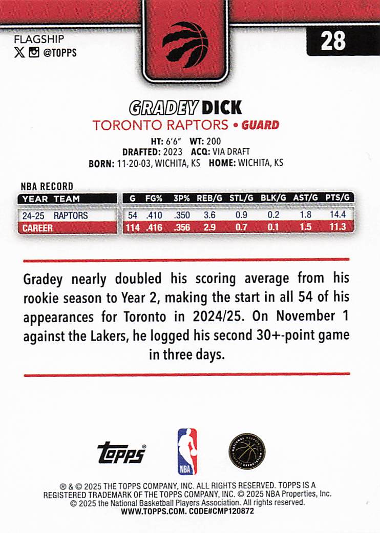 2025-26 Topps Basketball Gradey Dick #28