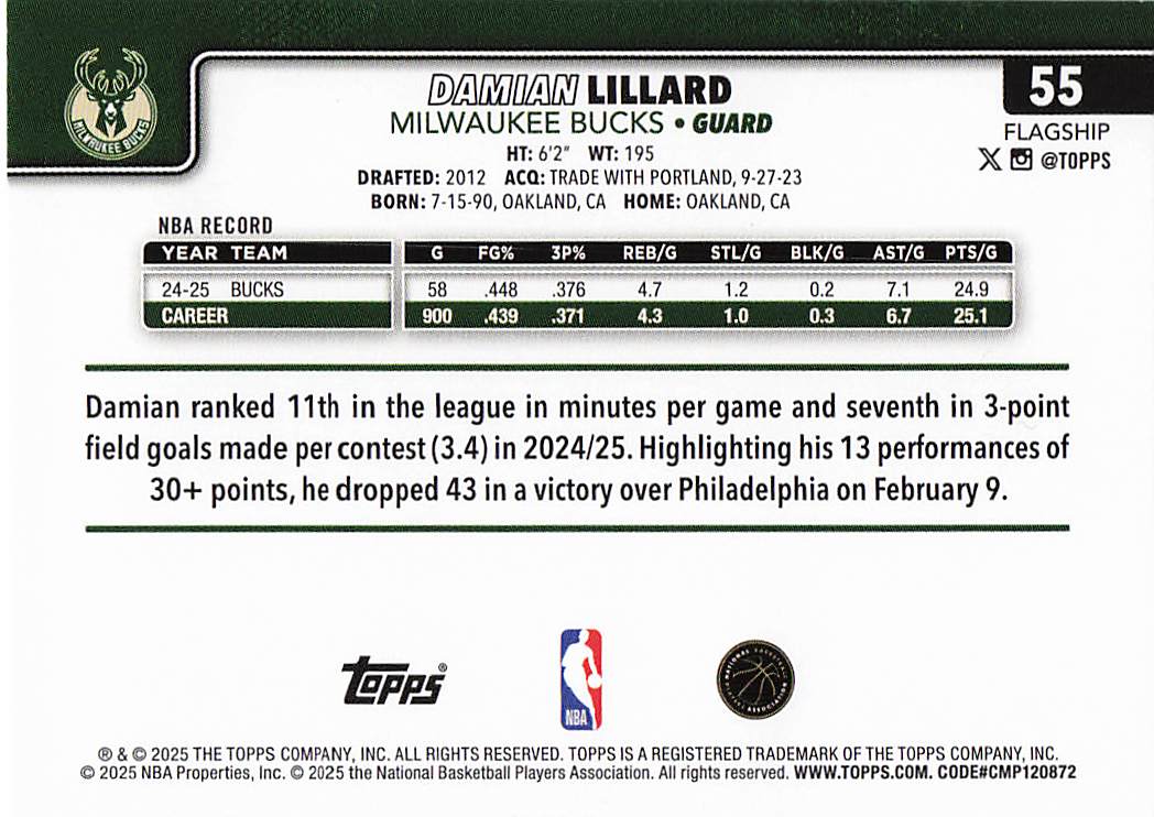 2025-26 Topps Basketball Damian Lillard #55
