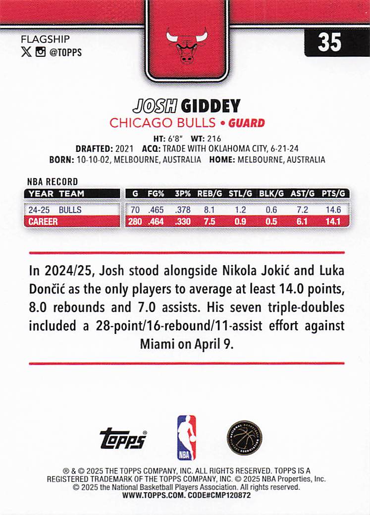 2025-26 Topps Basketball Josh Giddey #35