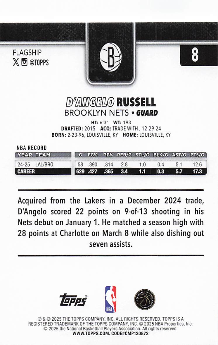 2025-26 Topps Basketball D'Angelo Russell #8
