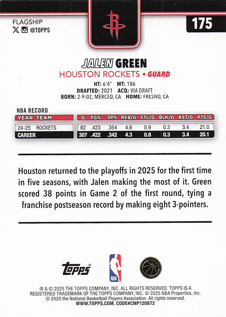 2025-26 Topps Basketball Jalen Green #175