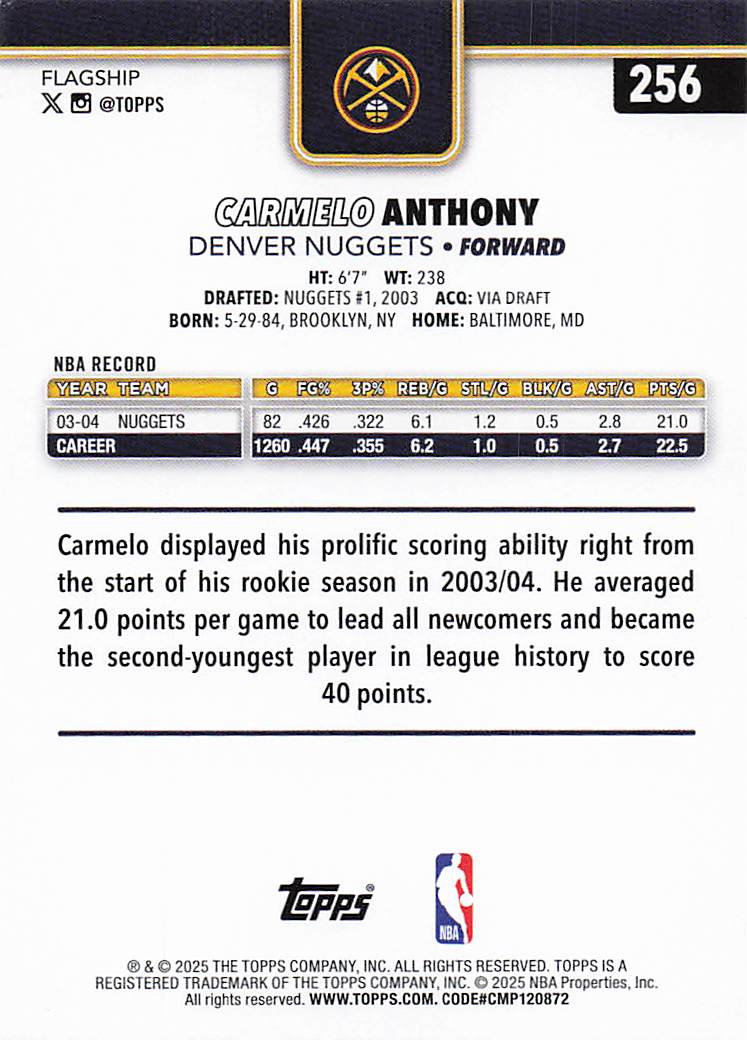 2025-26 Topps Basketball Carmelo Anthony #256