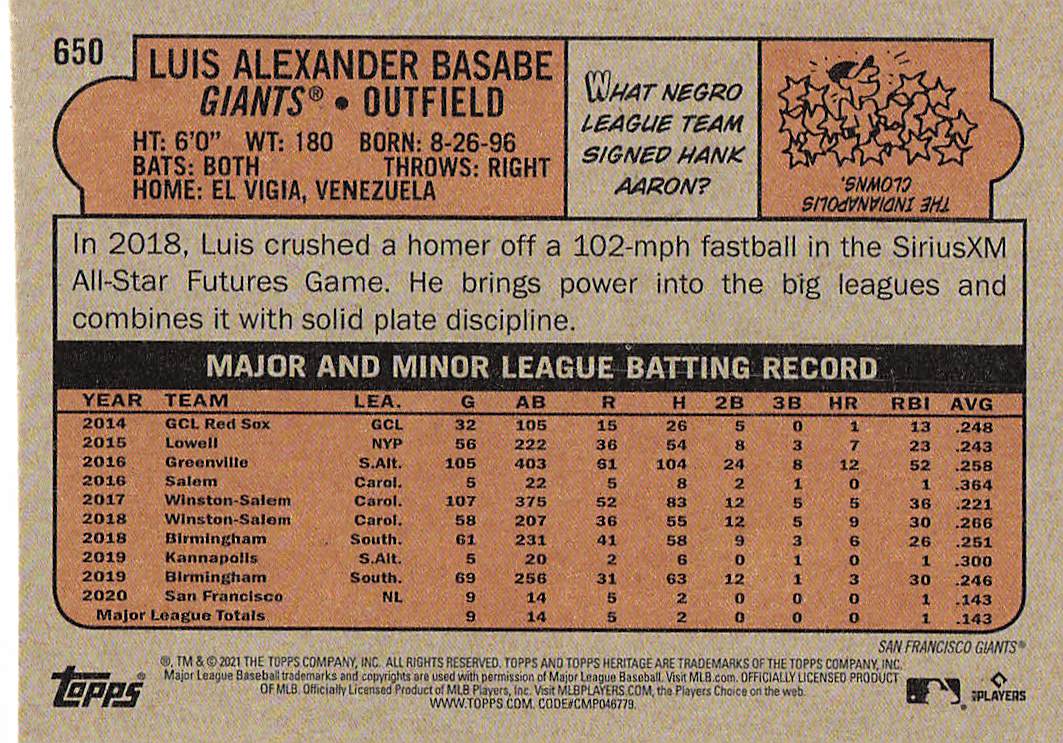 2021 Topps Heritage Baseball Luis Alexander Basabe #650 Rookie