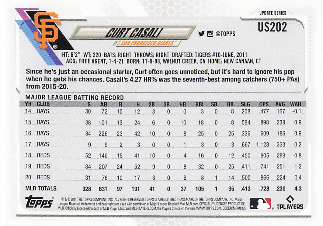 2021 Topps Update Baseball Curt Casali #US202