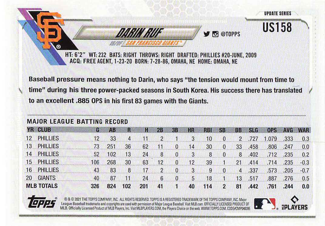 2021 Topps Update Baseball Darin Ruf #US158