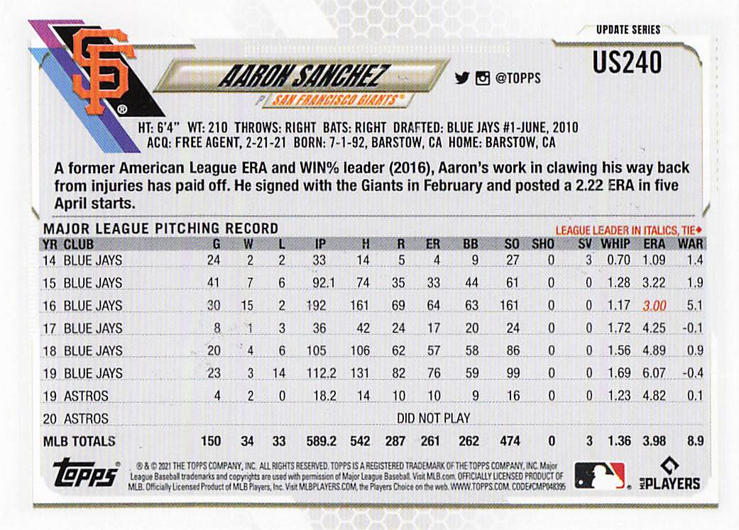 2021 Topps Update Baseball Rainbow Foil Aaron Sanchez #US240