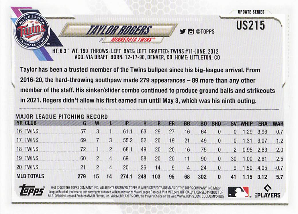 2021 Topps Update Baseball Taylor Rogers #US215