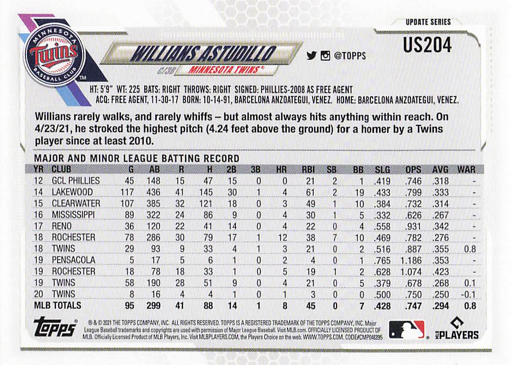 2021 Topps Update Baseball Willians Astudillo #US204