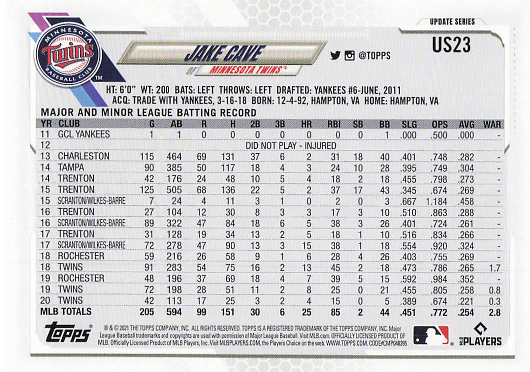 2021 Topps Update Baseball Jake Cave #US23