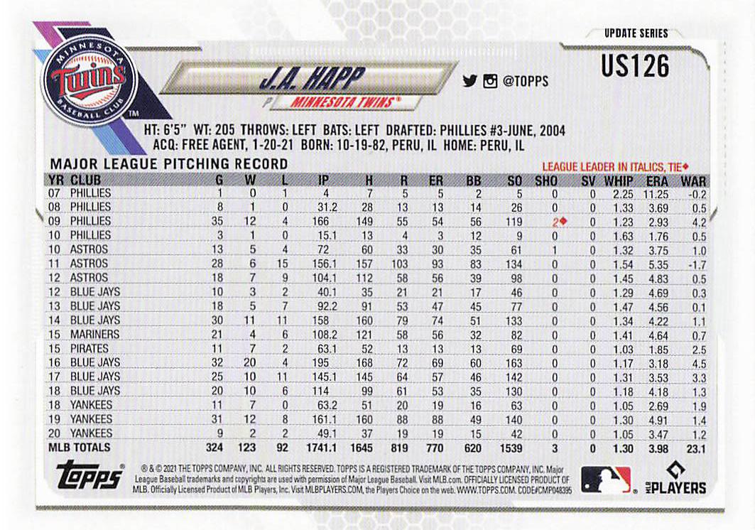 2021 Topps Update Baseball J.A. Happ #US126