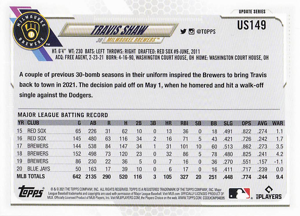 2021 Topps Update Baseball Travis Shaw #US149