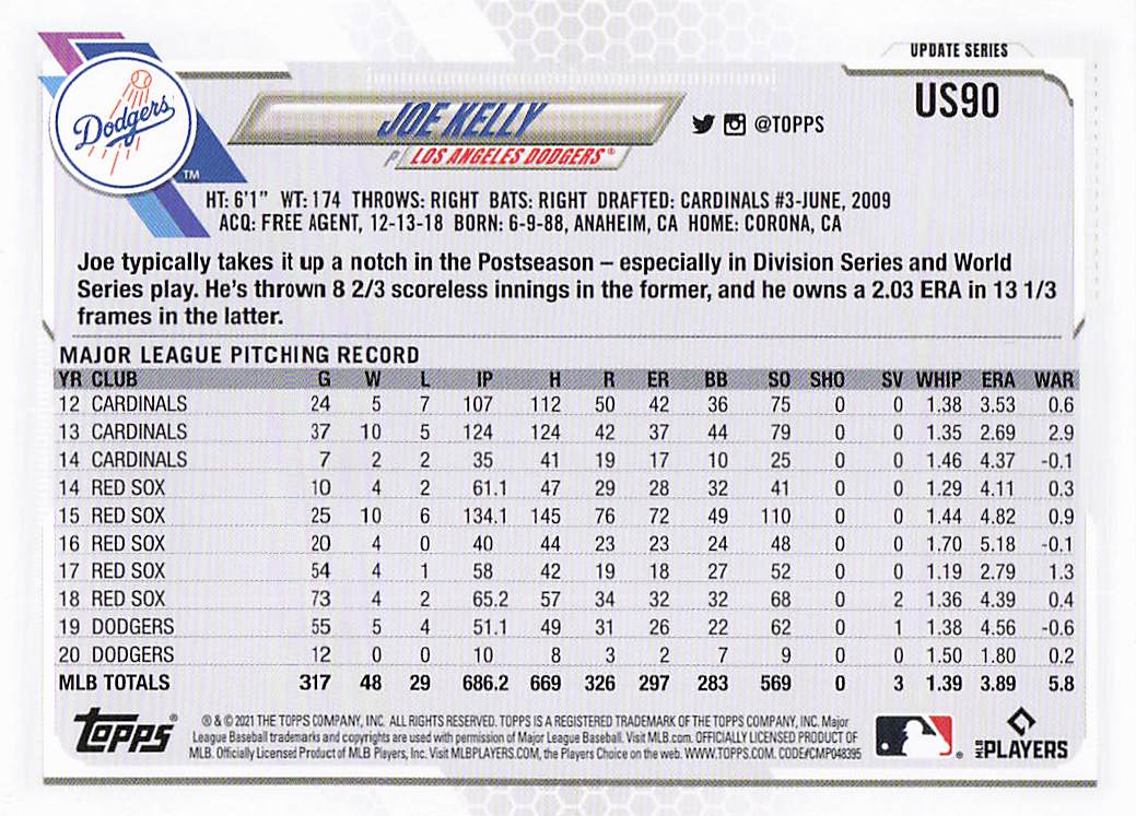 2021 Topps Update Baseball Joe Kelly #US90