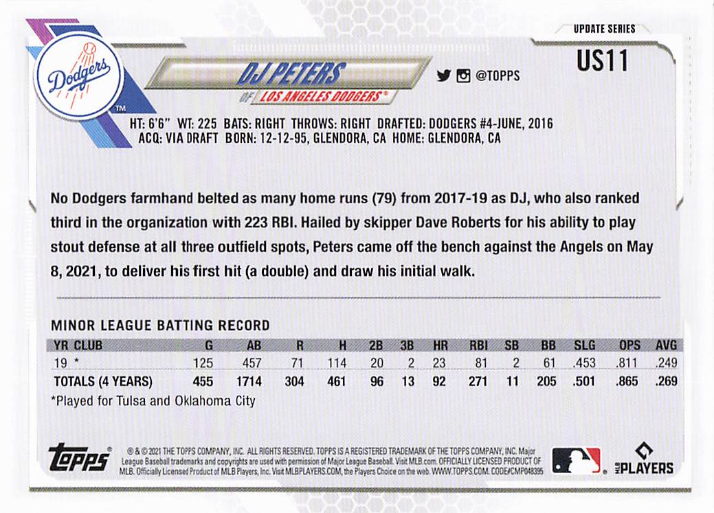 2021 Topps Update Baseball DJ Peters #US11 Rookie