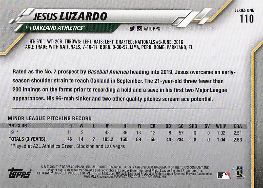 2020 Topps Baseball Jesus Luzardo #110 Rookie