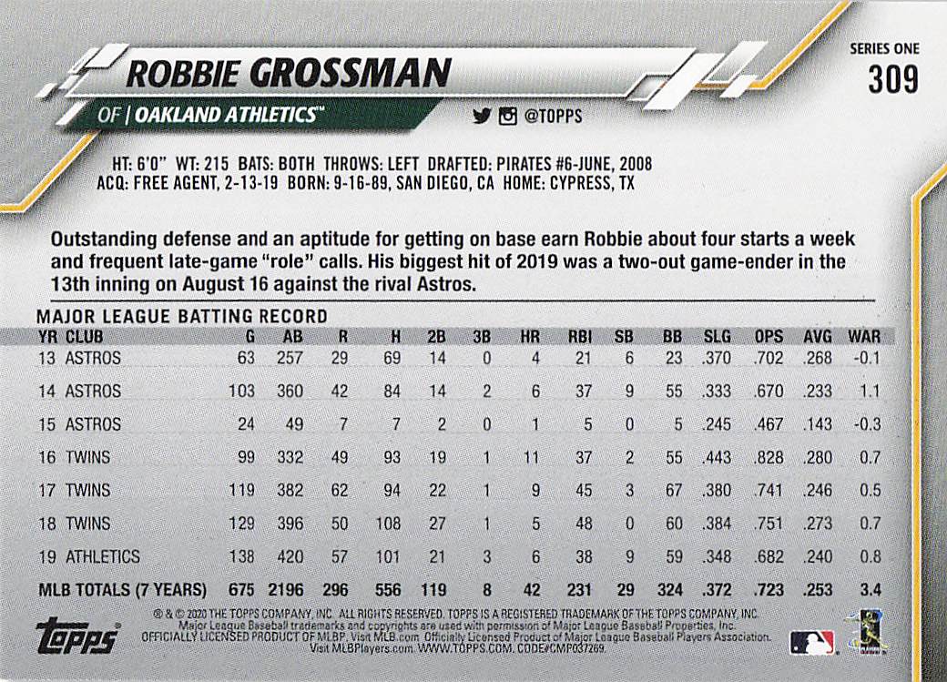 2020 Topps Baseball Robbie Grossman #309