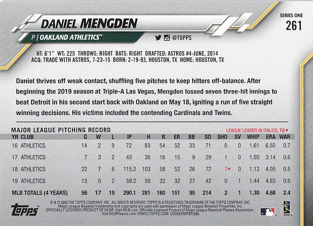 2020 Topps Baseball Daniel Mengden #261