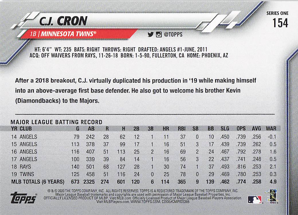 2020 Topps Baseball C.J. Cron #154
