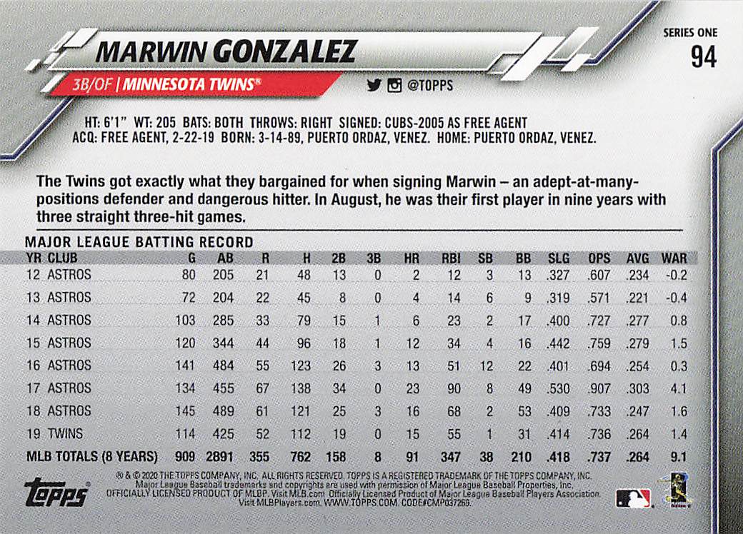 2020 Topps Baseball Marwin Gonzalez #94