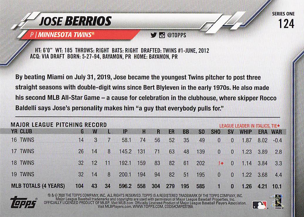 2020 Topps Baseball Jose Berrios #124