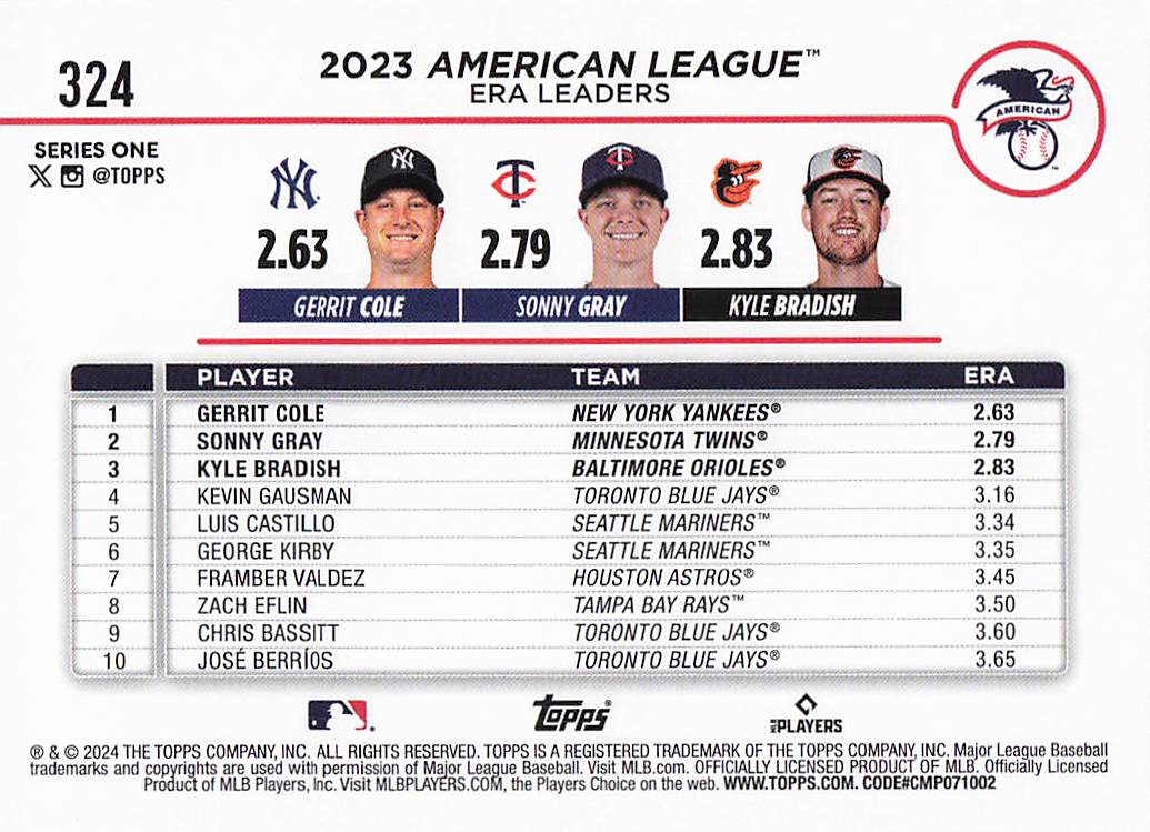 2024 Topps Rainbow Foil ERA Gerrit Cole / Sonny Gray / Kyle Bradish #324
