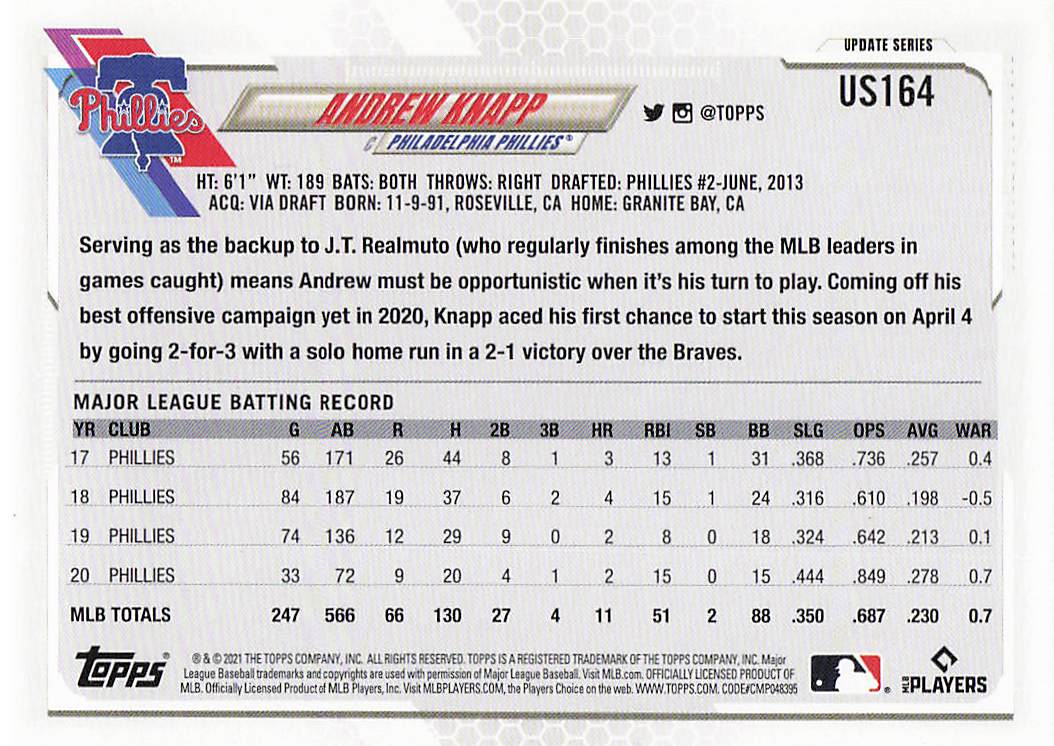 2021 Topps Update Baseball Andrew Knapp #US164