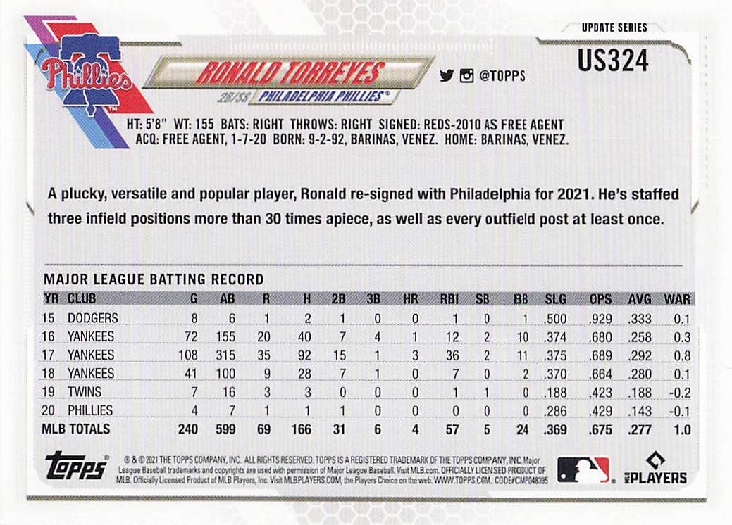 2021 Topps Update Baseball Ronald Torreyes #US324