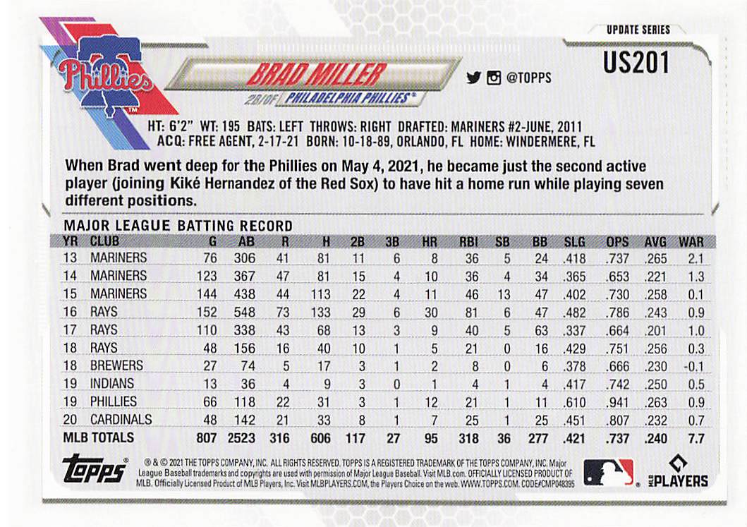 2021 Topps Update Baseball Brad Miller #US201