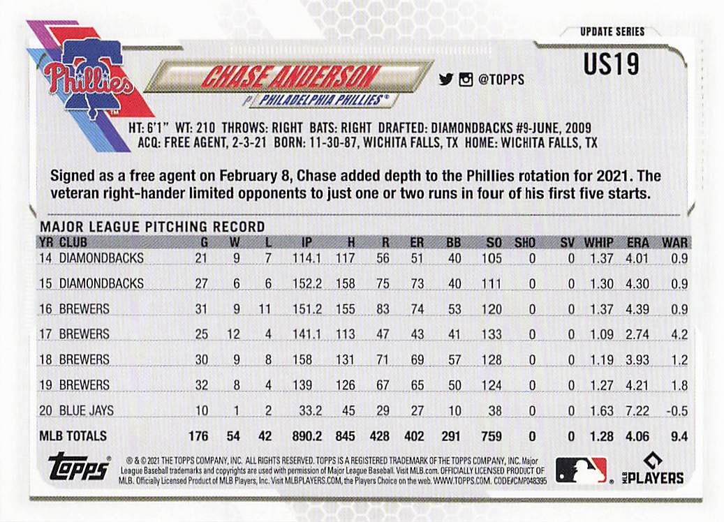 2021 Topps Update Baseball Chase Anderson #US19
