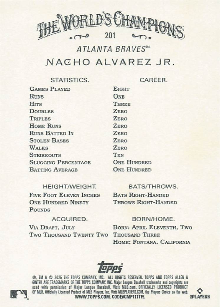 2025 Topps Allen & Ginter Baseball Foil Filagree Nacho Alvarez Jr. #201 Rookie