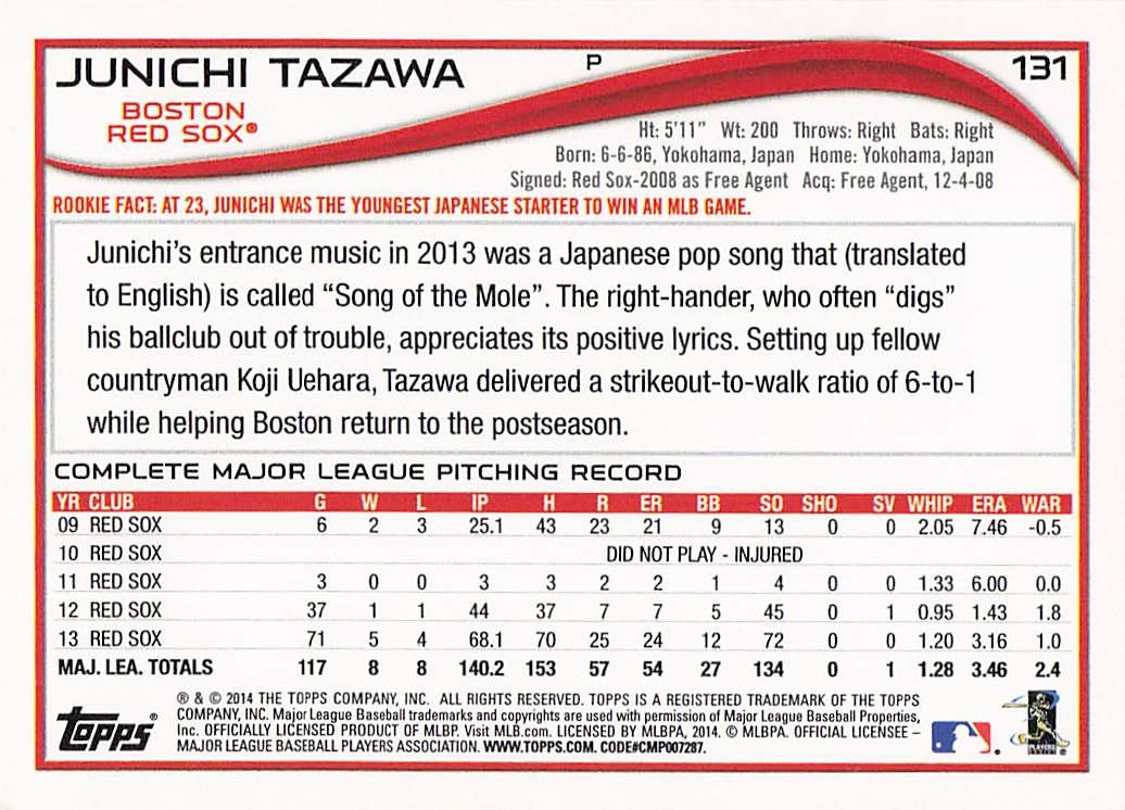 2014 Topps Baseball Junichi Tazawa #131