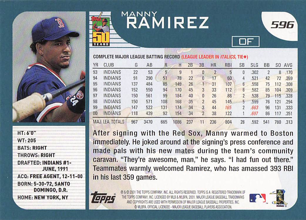 2001 Topps Baseball Manny Ramirez #596