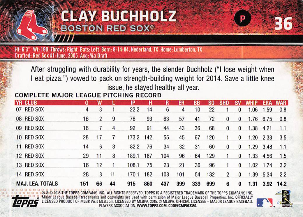 2015 Topps Opening Day Baseball Clay Buchholz #36