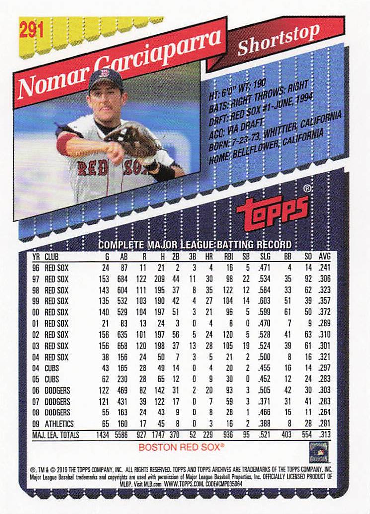 2019 Topps Archives Baseball Nomar Garciaparra #291