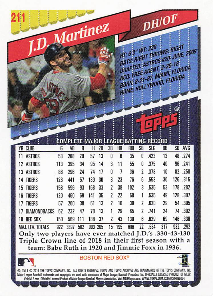 2019 Topps Archives Baseball J.D. Martinez #211