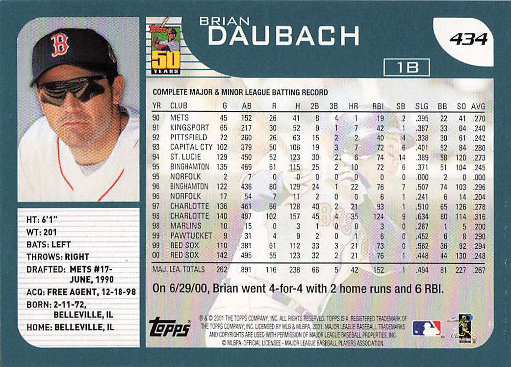 2001 Topps Baseball Brian Daubach #434